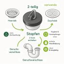 2er Set Abflussstöpsel 43,5mm Waschbeckenstopfen Ablaufstopfen Stöpsel