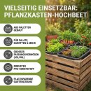 Mörtelkasten eckig