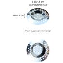 Abflußsieb 2er Set 7 cm verchromt