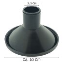 Tülle für Gießkanne 10 L, Ersatzbrause, Aufsatz Gießkanne Ersatzbrause für Gießkannen Liter Schwarz  Brause Brauseaufsatz Aufsteckbrause für Garten, Beet, Grab Giesskanne Giesskannenbrause Gießtülle Tülle