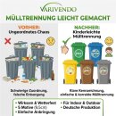 5er Set Aufkleber Etiketten Mülltonne