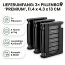 Pillenturm 7 Tage 4 Fächer Medikamentenbox schwarz...