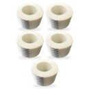Rollenpflaster Set 5 Rollen 2,5cm x 9,14m Kunstseide mit...