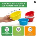 Schüssel Set 4er-Pack 1.1L Kunststoff Bunt Spülmaschinengeeignet